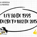 📜💼👥 Experiencia de los socios en el Decreto 1082 de 2015: Lo que necesitas saber