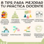 📚💡 Mejorando la Experiencia en las Prácticas Docentes: Consejos y Recursos Imprescindibles