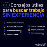 🔍 ¿En busca de empleo sin experiencia? ¡Aquí te contamos cómo encontrarlo!