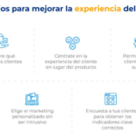 🤔💼💡 Experiencia con el cliente: Descubre cómo mejorar tus resultados y fidelizarlos ✨